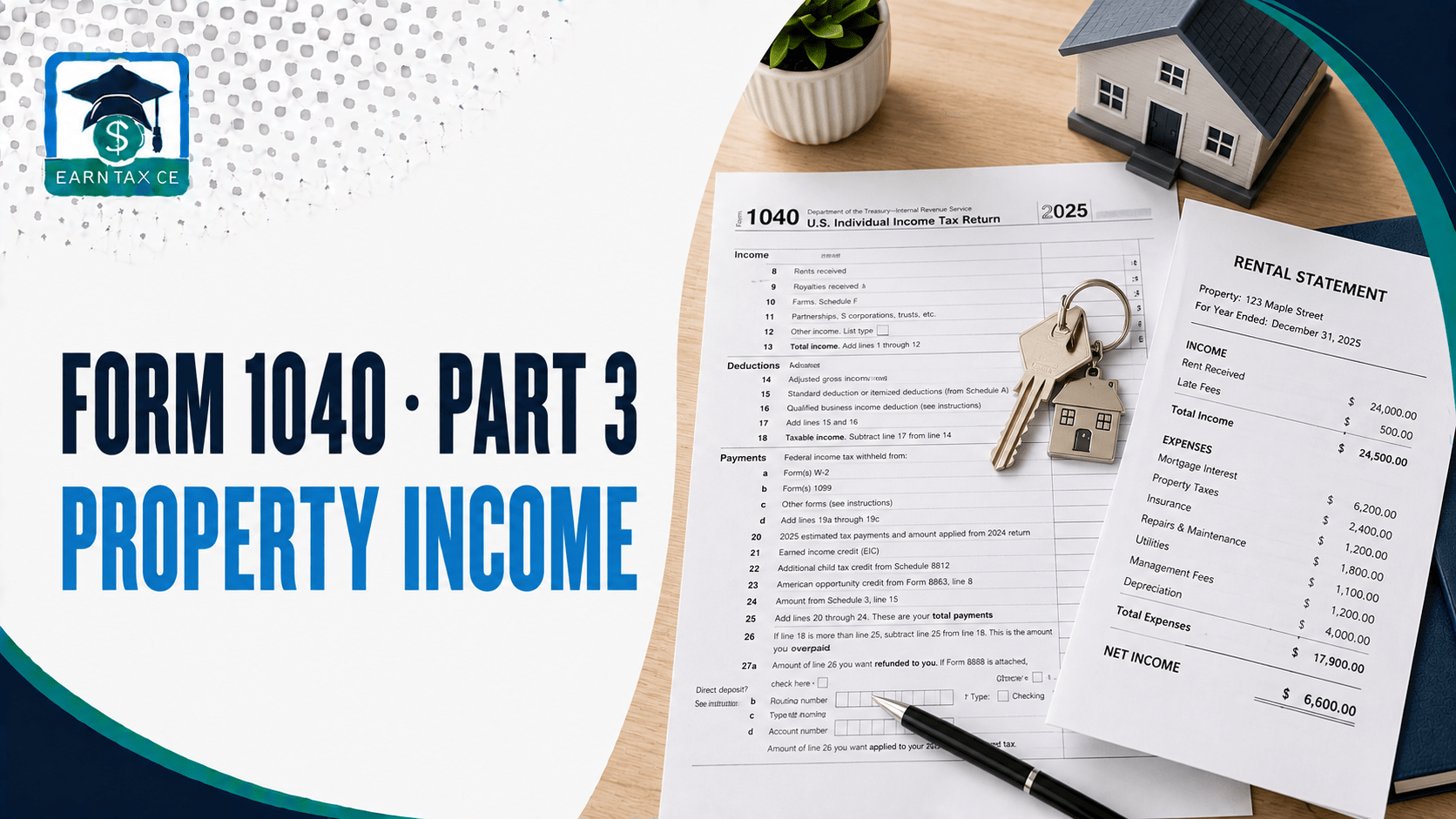 Form 1040 Part 3: Property Income